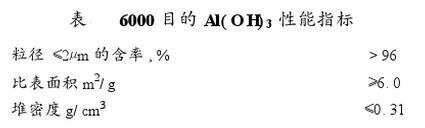 6000目的氢氧化铝性能指标